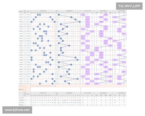 云南快乐十分投注技巧与玩法解析 探秘中奖概率与策略提升方法 云南快乐十分投注技巧与玩法解析 探秘中奖概率与策略提升方法