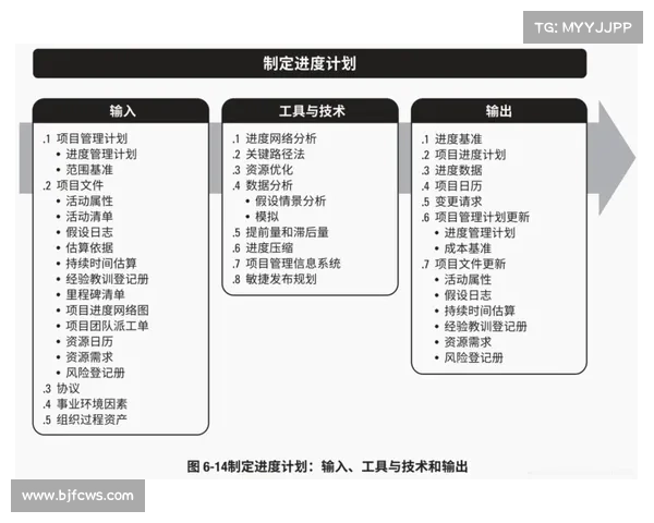 谷立业探索中国科技创新发展的关键路径与实践经验分析 谷立业探索中国科技创新发展的关键路径与实践经验分析